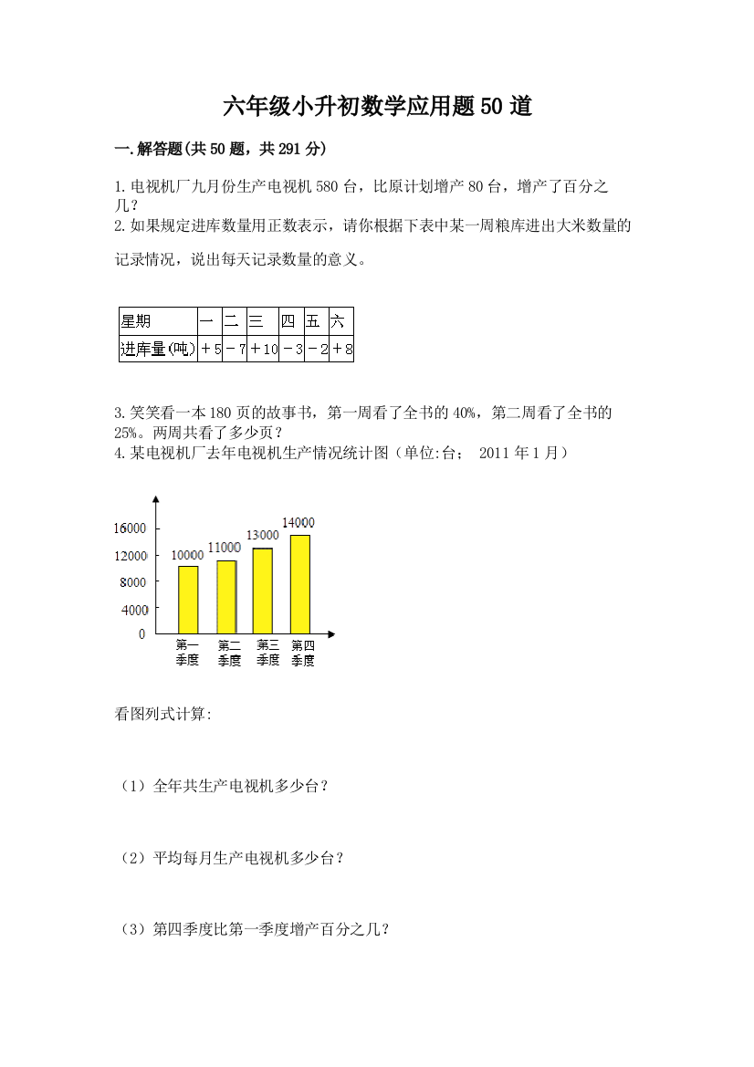 六年级小升初数学应用题50道完整答案