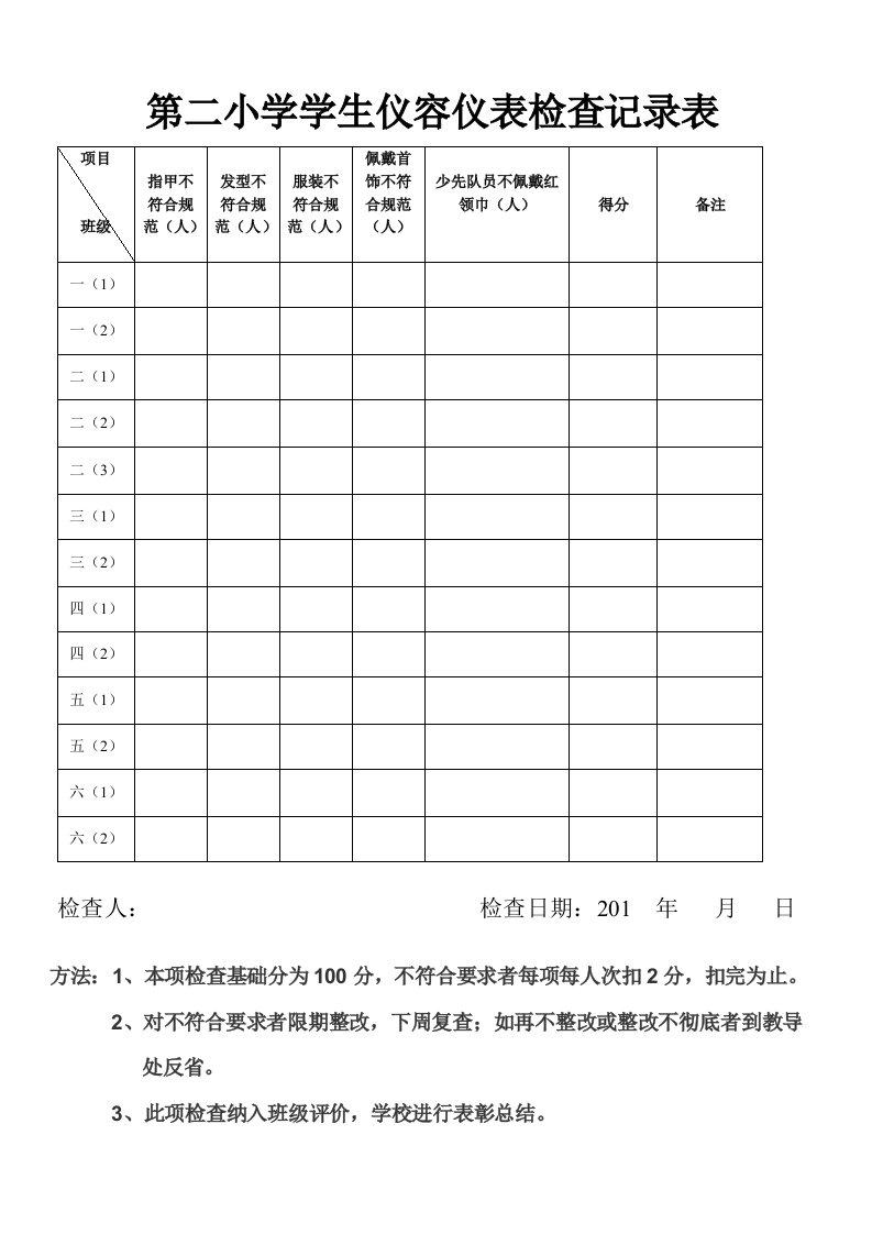 小学学生仪容仪表检查表