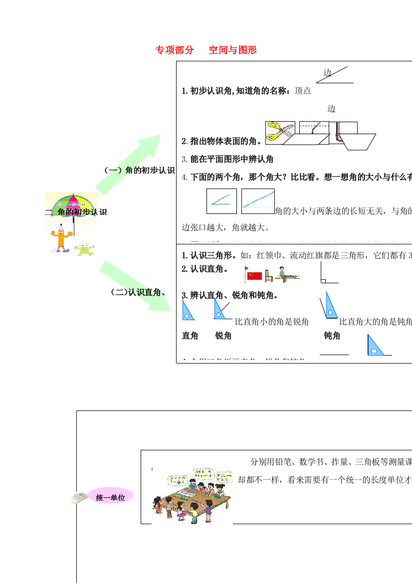 二年级数学上册