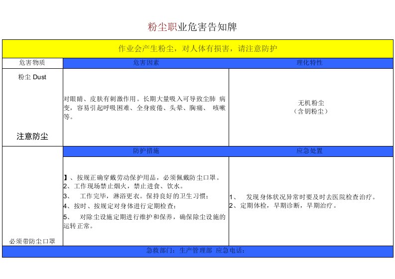 粉尘职业危害告知牌