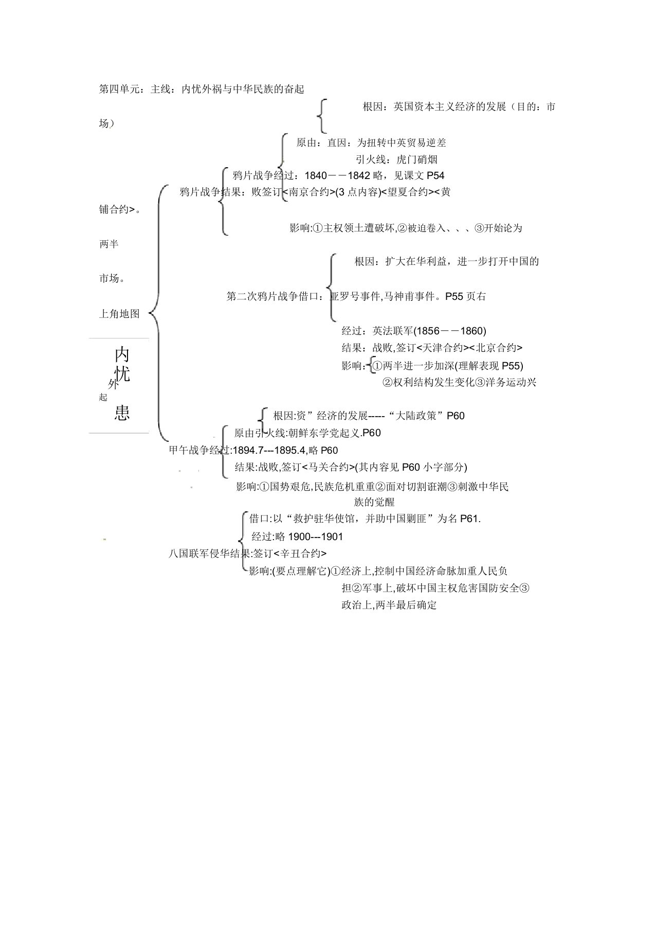 岳麓版高一历史必修一教案第四单元知识点总结概括