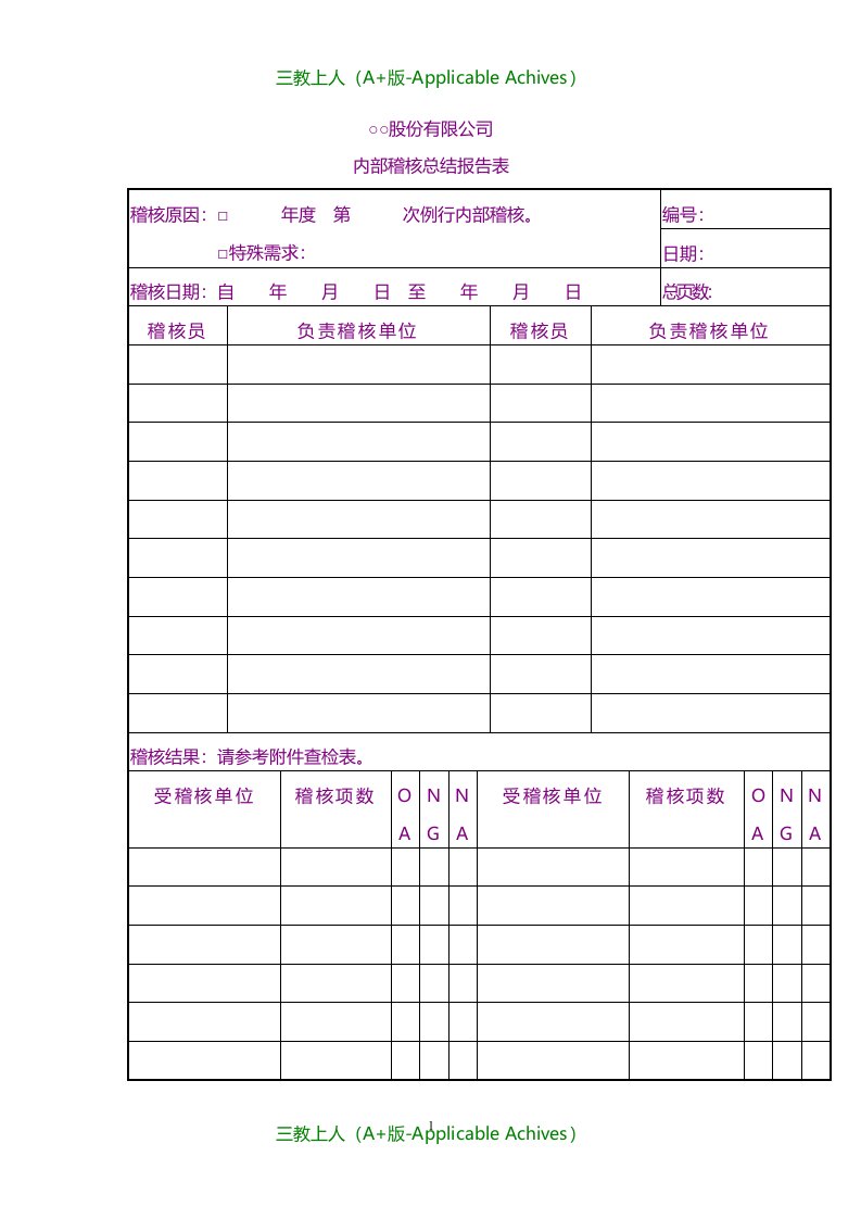 总结汇报-股份有限公司内部稽核总结报告表