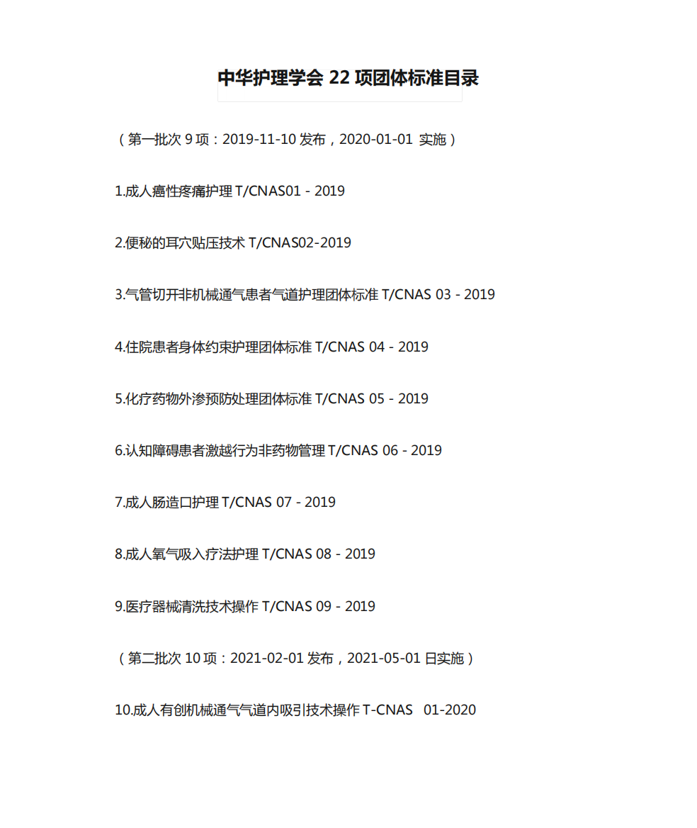 中华护理学会22项团体标准目录