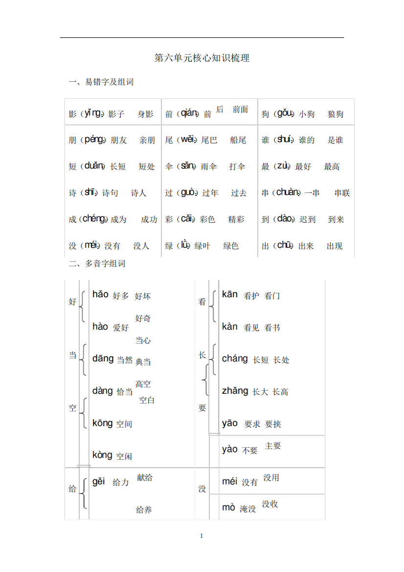 一年级上册语文素材-第六单元核心知识梳理