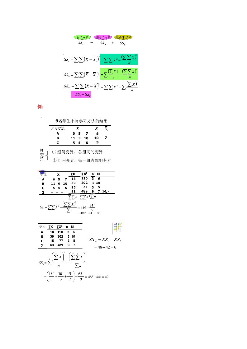 心理统计学难点