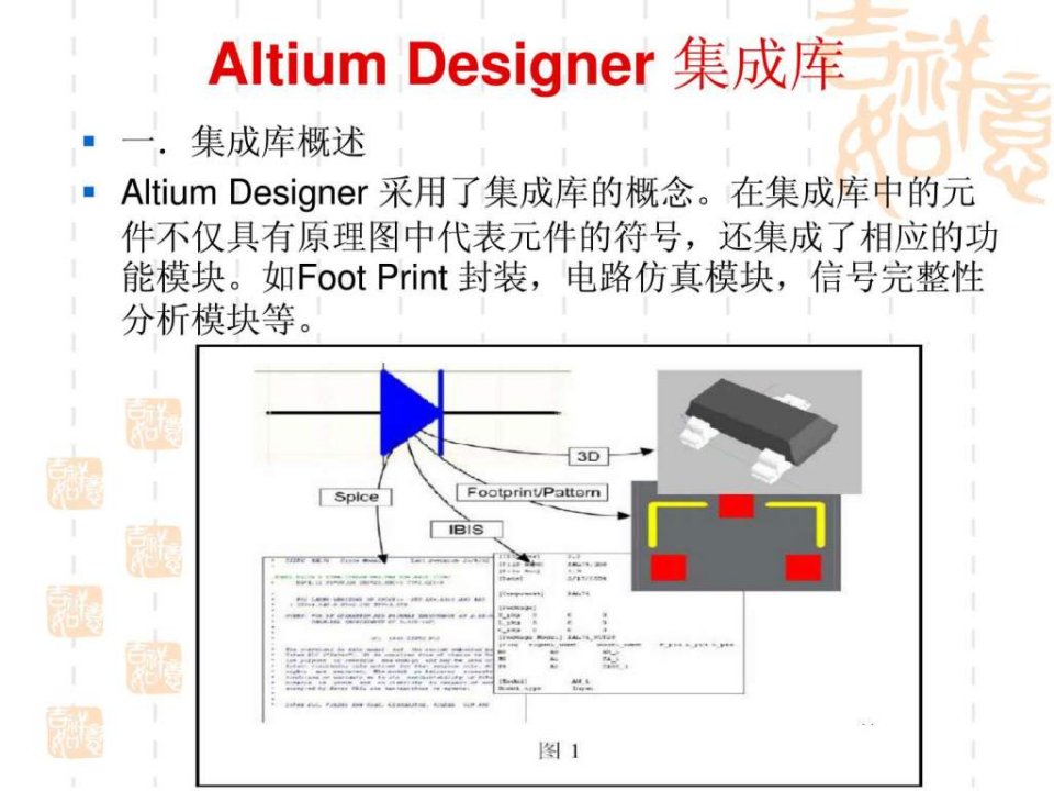 AltiumDesigner原理图元件及PCB封装的设计.ppt