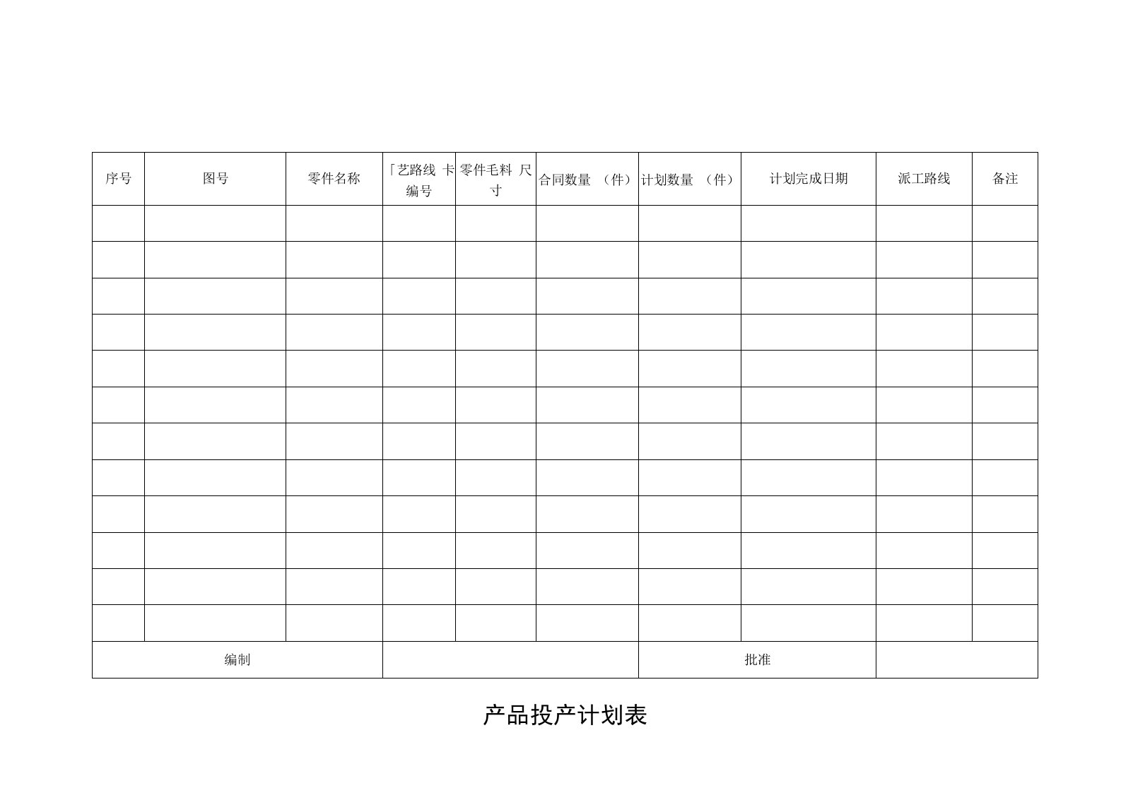 产品投产计划表