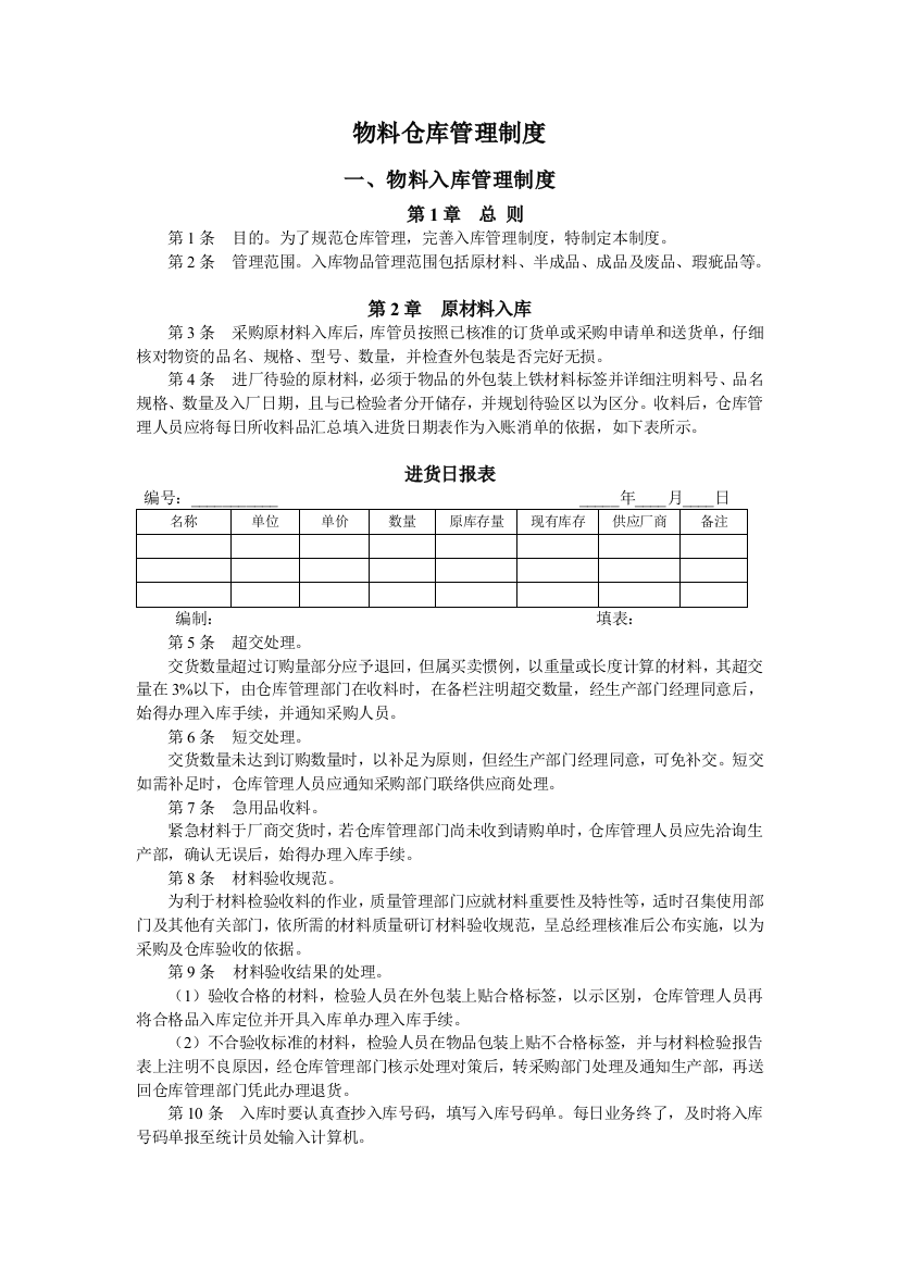 最全公司物料仓库管理制