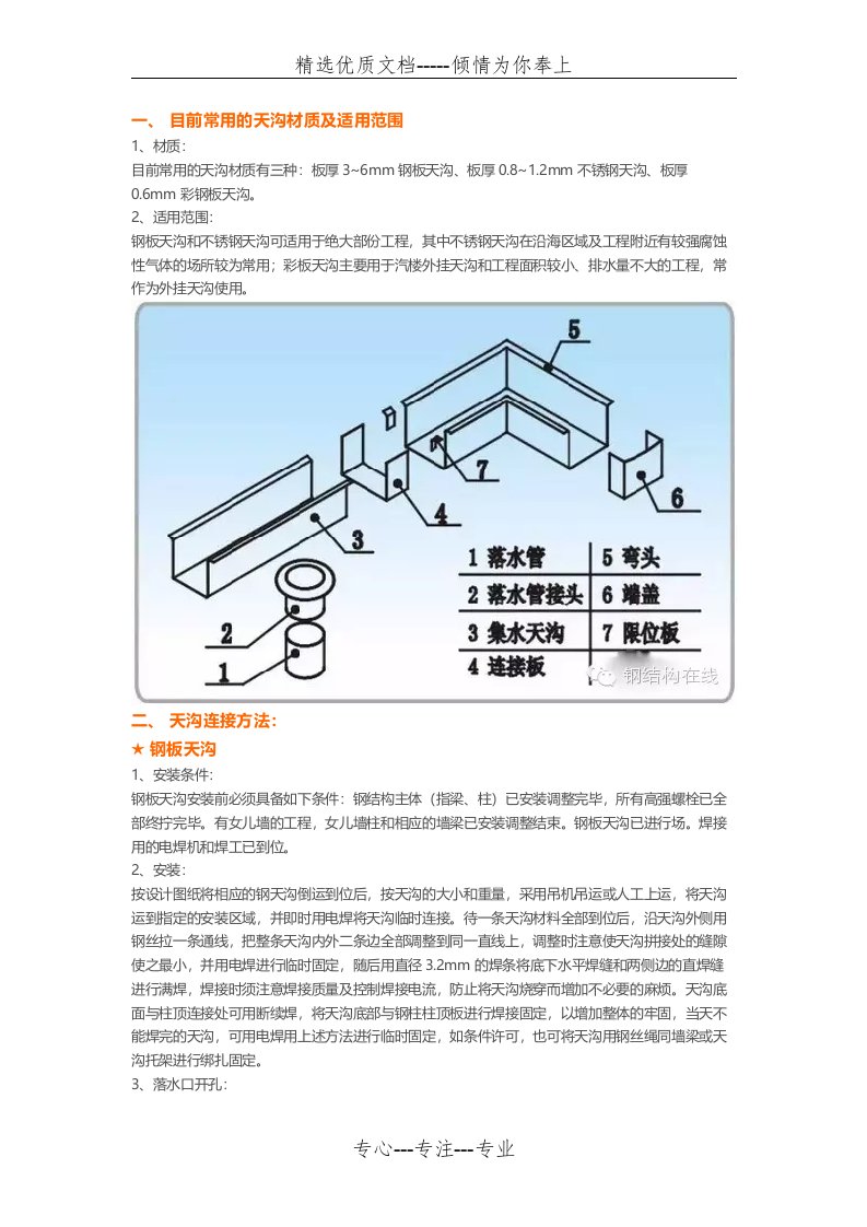 钢结构天沟安装操作技术交底(共2页)