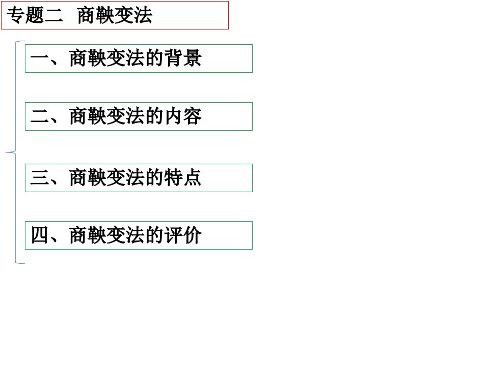 教学课件专题二商鞅变法