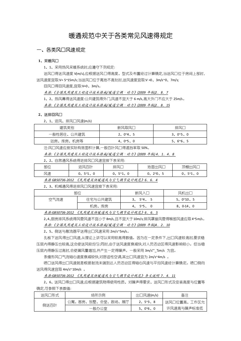 暖通规范中关于各类常见风管风速、风口风速、水管流速的规定