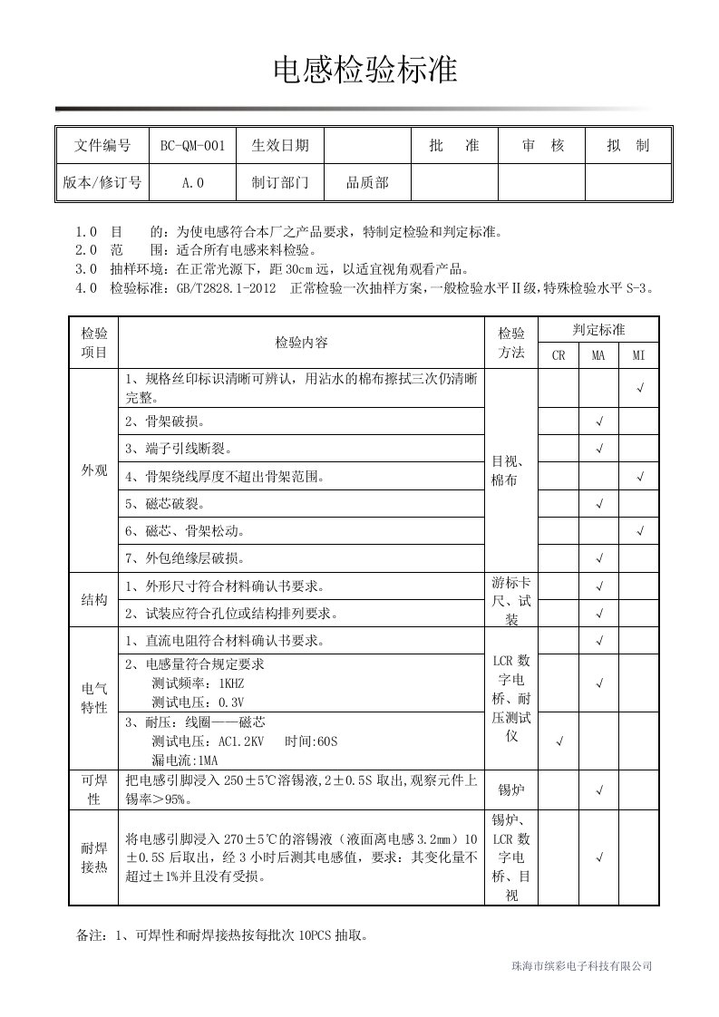 电感检验标准