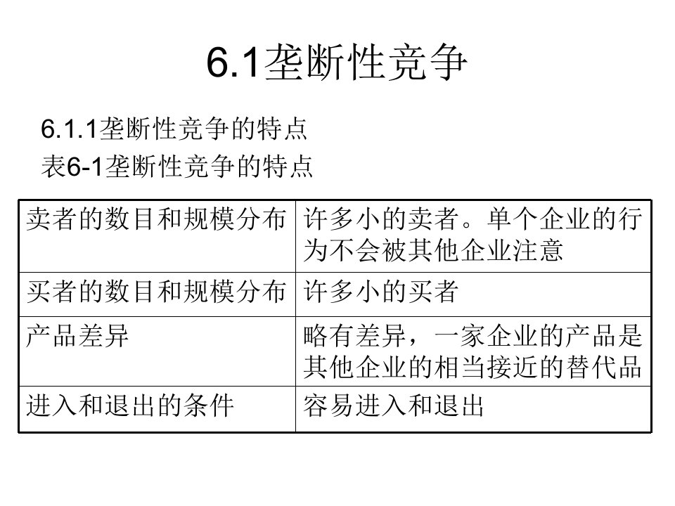 管理经济学第6章垄断性竞争寡头