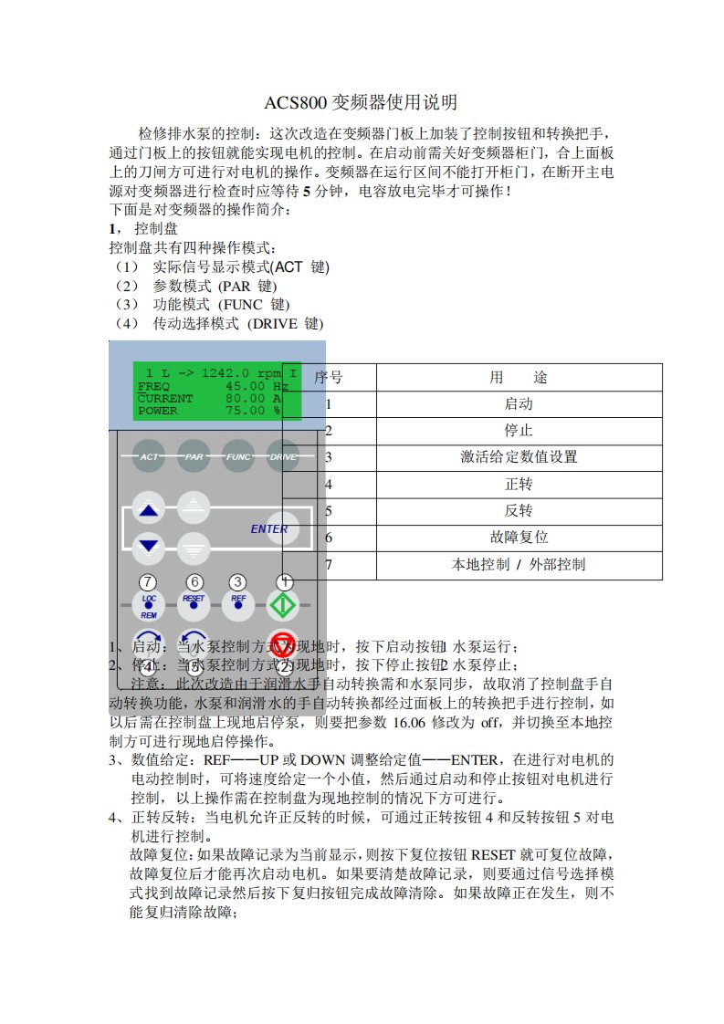 ACS800变频器使用说明