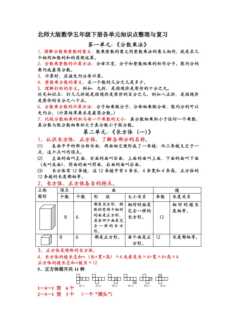 北师大版数学五年级下册各单元知识点整理与复习(详细)