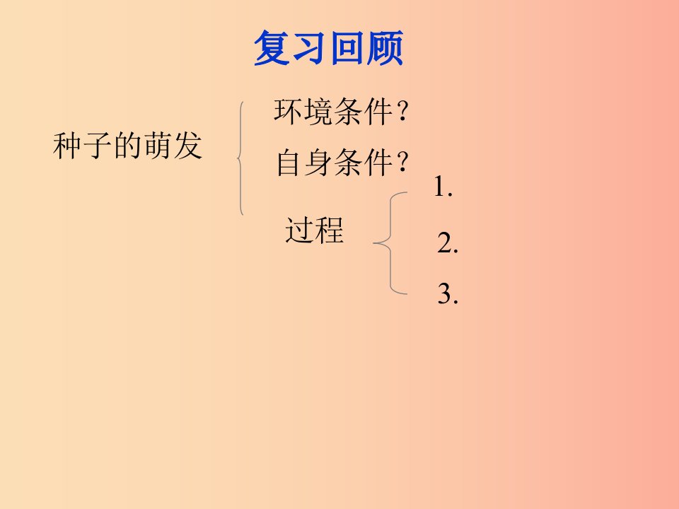 2019年七年级生物上册3.2.2植株的生长课件1