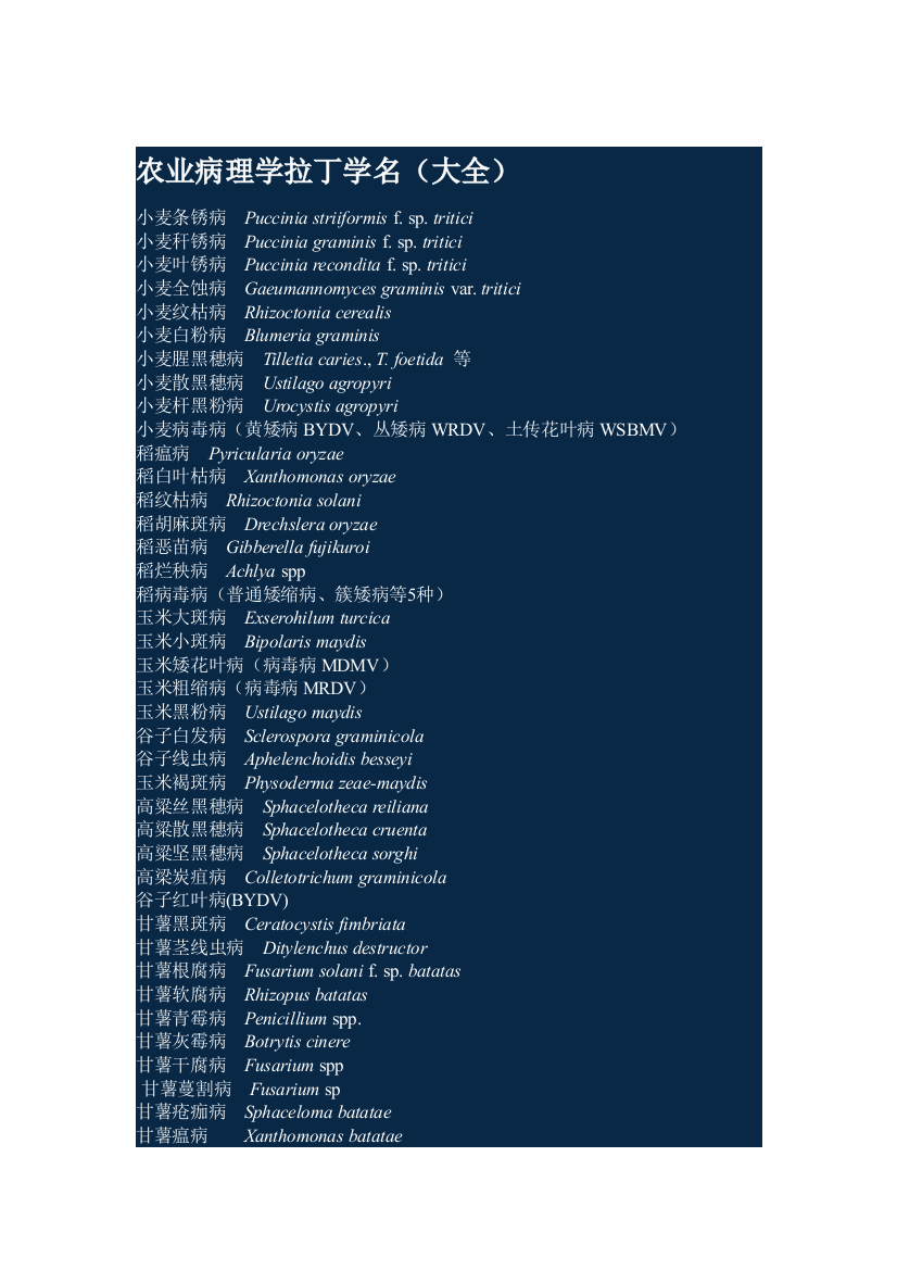 农业病理学拉丁学名