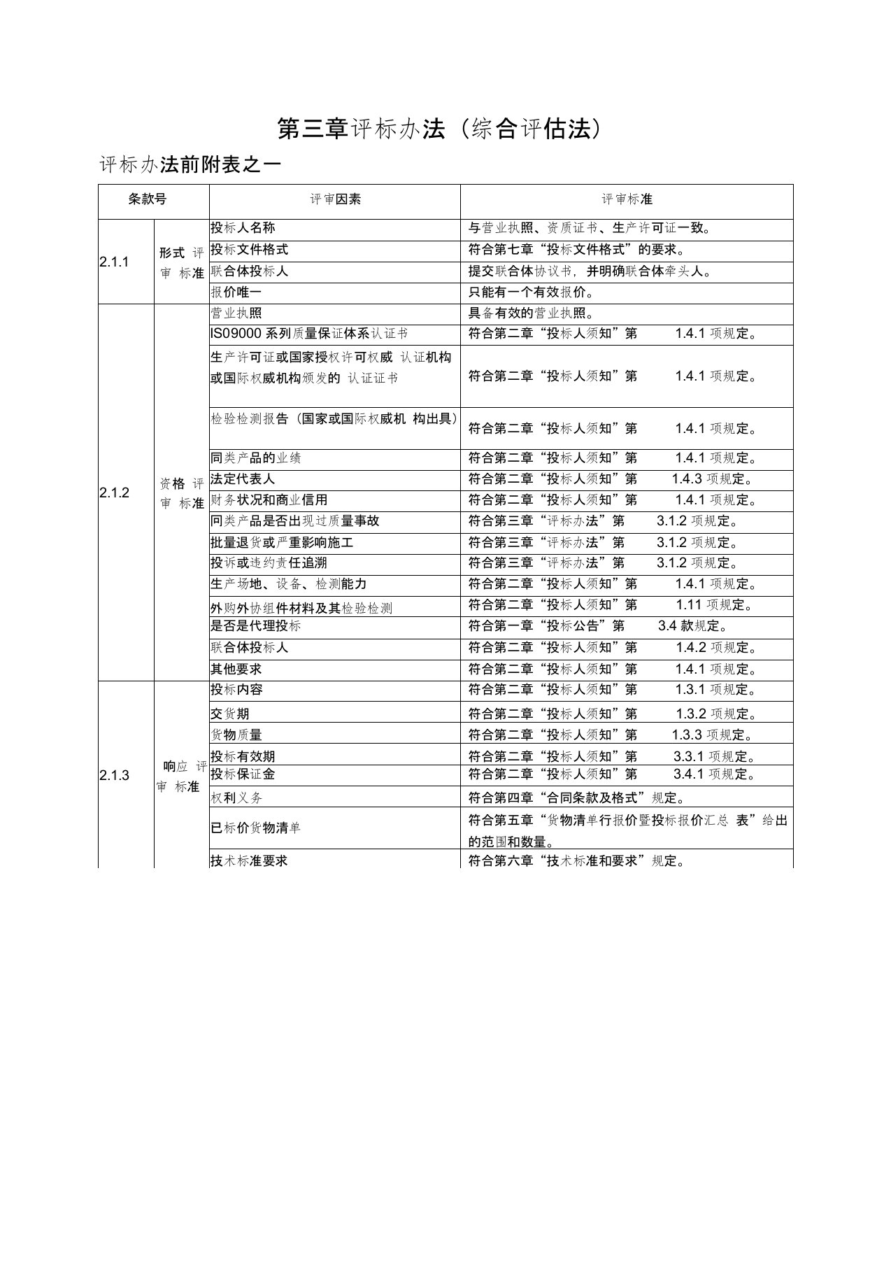 电缆评标办法