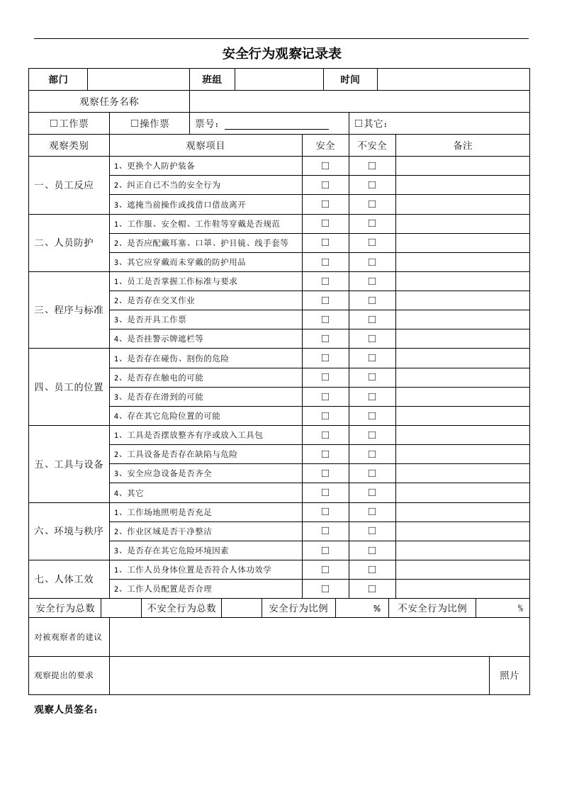 安全行为观察记录表