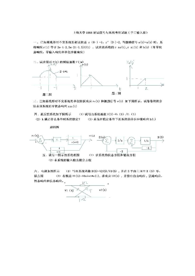 上海大学通信专业考研真题(信号系统)