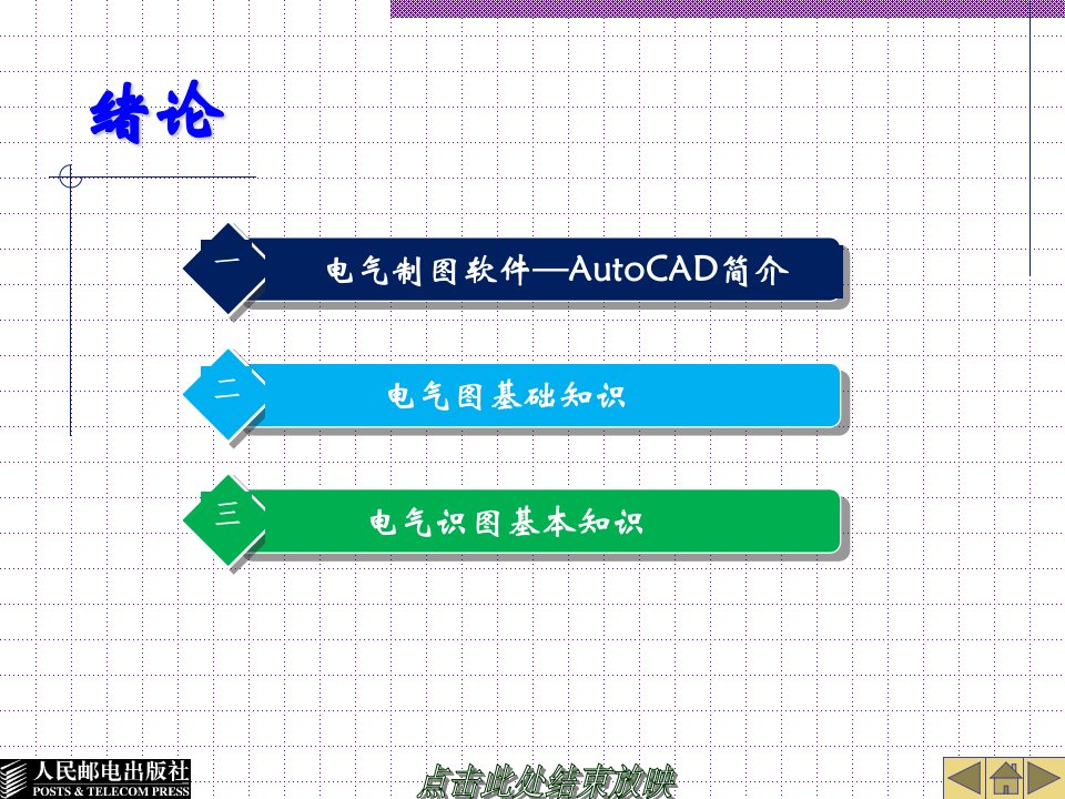 电气CAD实例教程第一章PPT通用课件