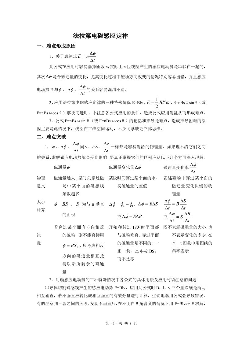 高中物理10大难点强行突破之七法拉第电磁感应定律