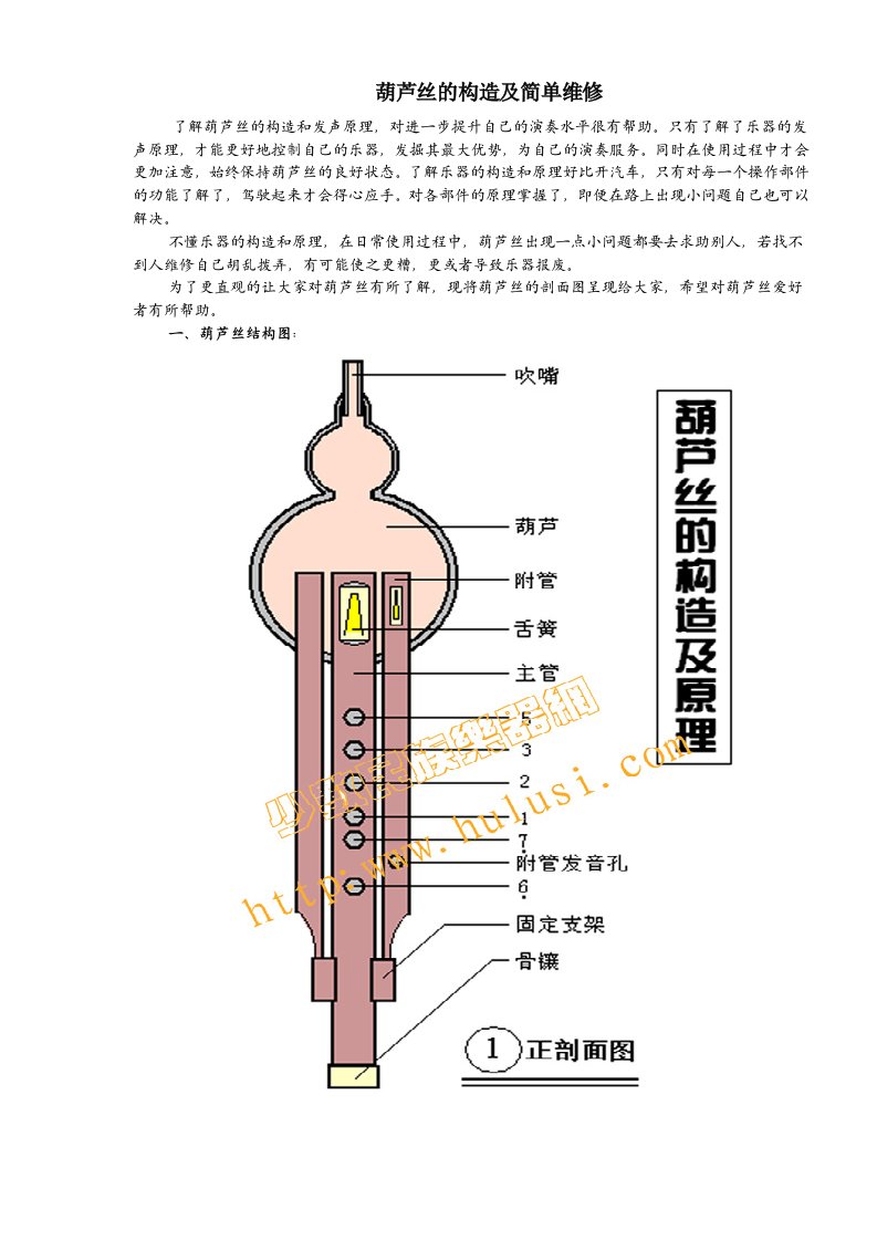 葫芦丝的构造及简单维修