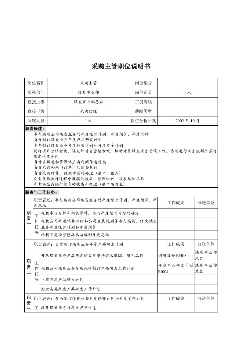 煤炭事业部采购主管岗位职责