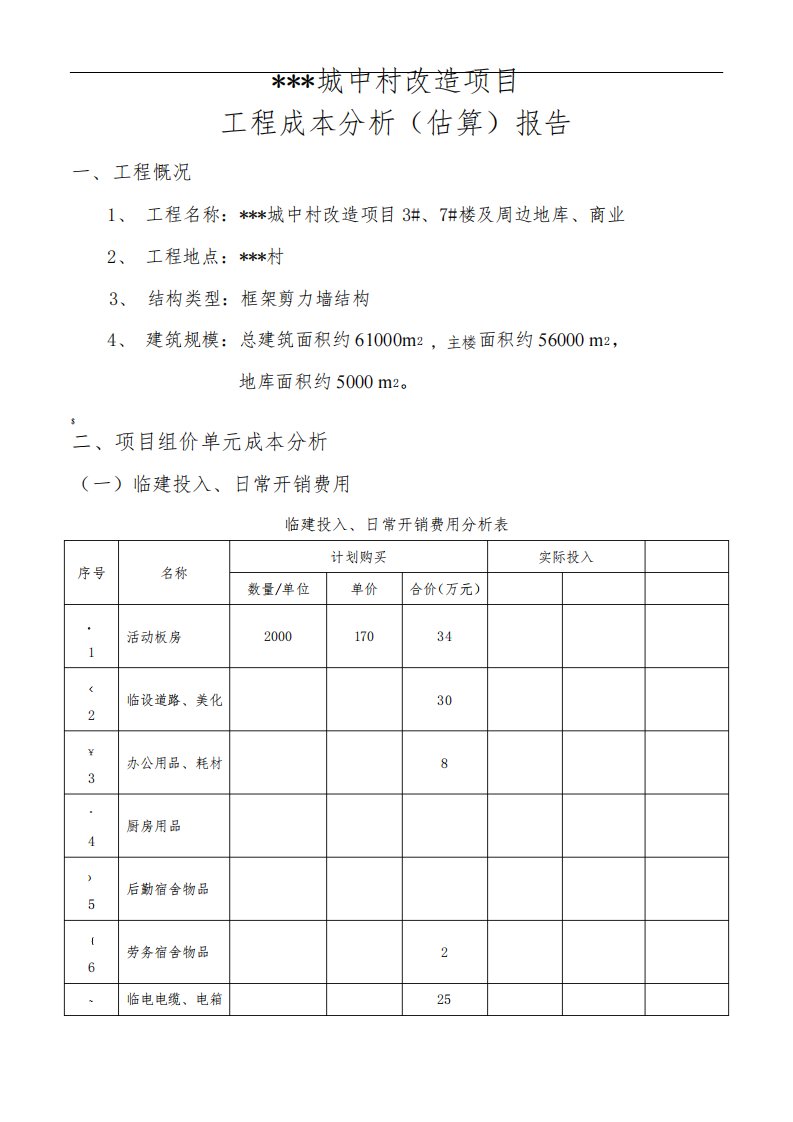 建筑工程项目成本分析报告表