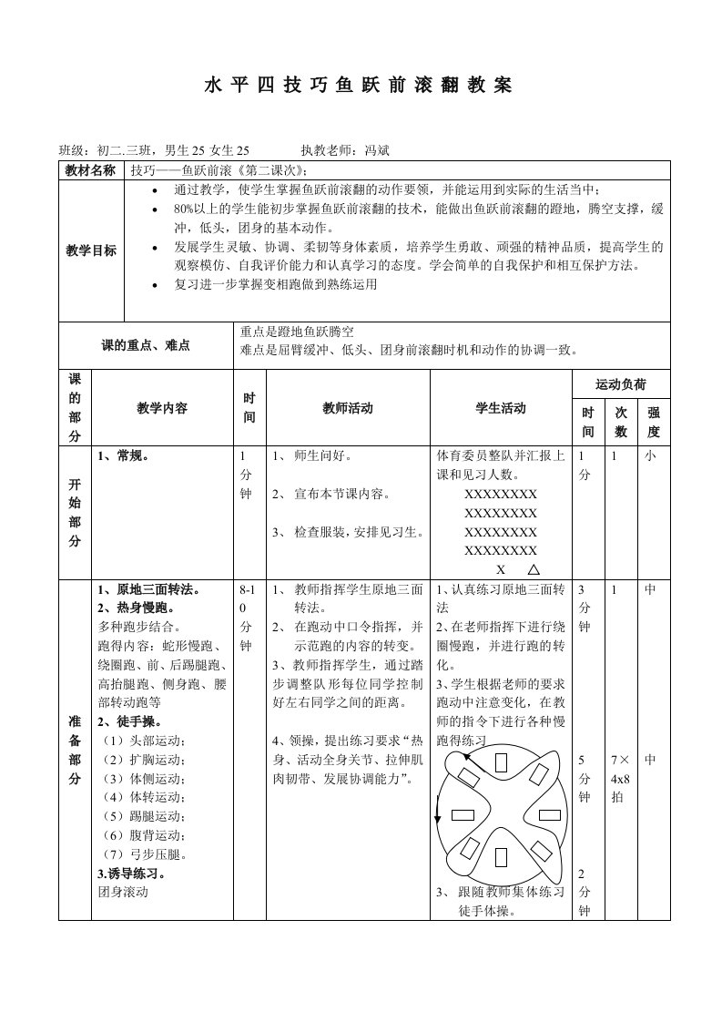 鱼跃前滚翻教案2