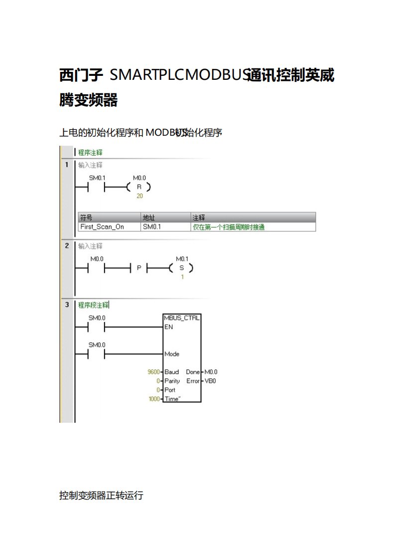 西门子SMART