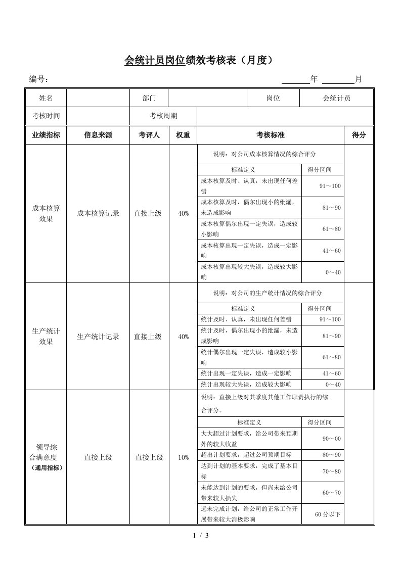 绩效考核指标会统计员