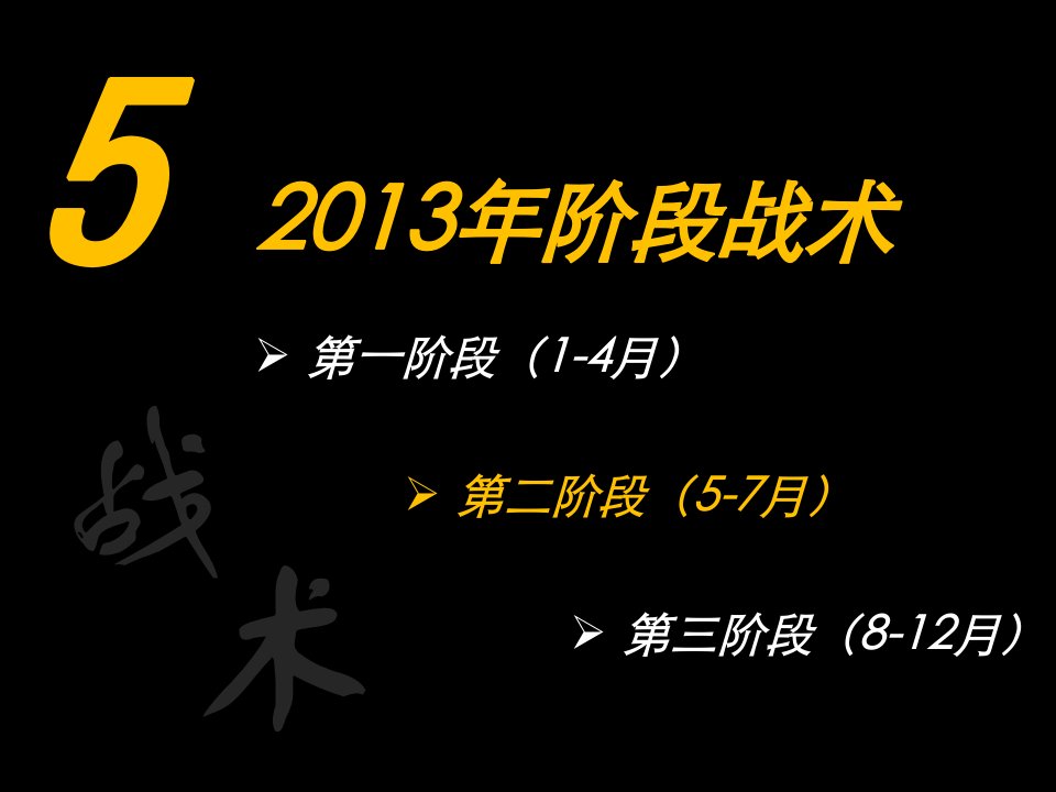 AA贵阳某地产悦城XXXX年年度营销报告第二部分