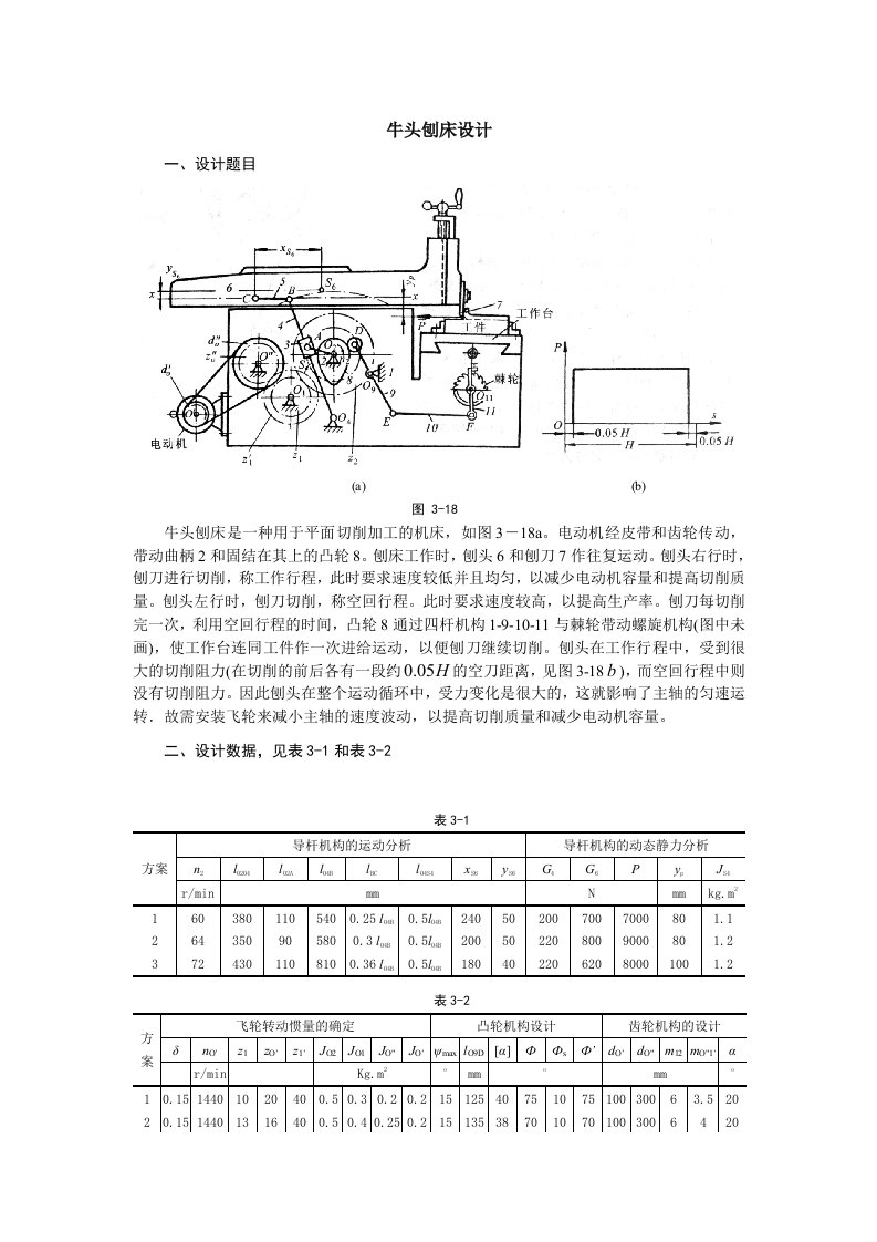 机械原理牛头刨床设计