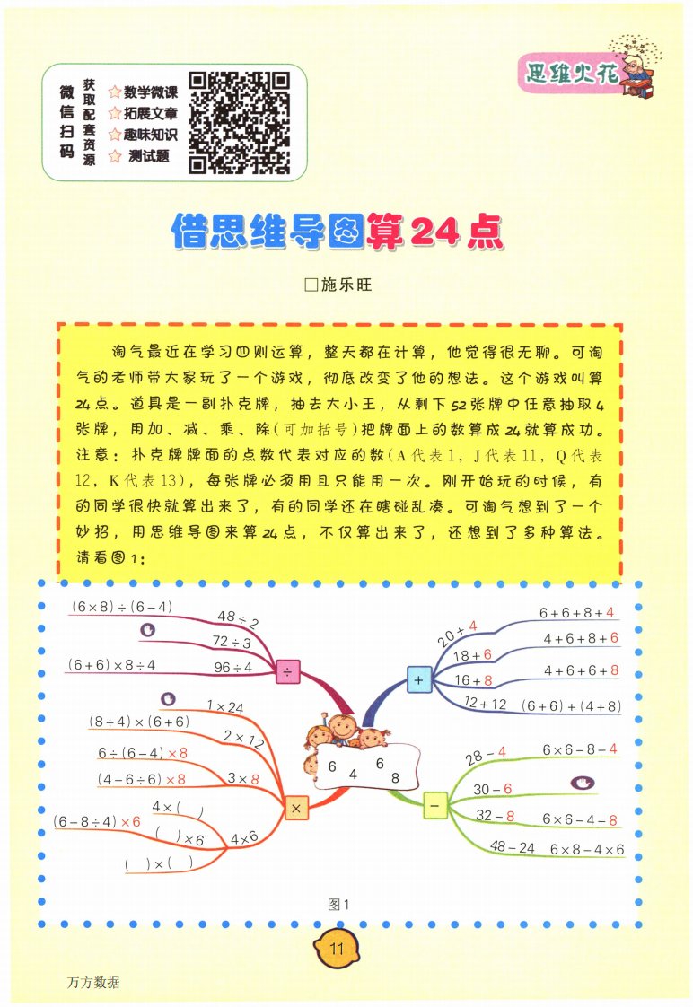 借思维导图算24点