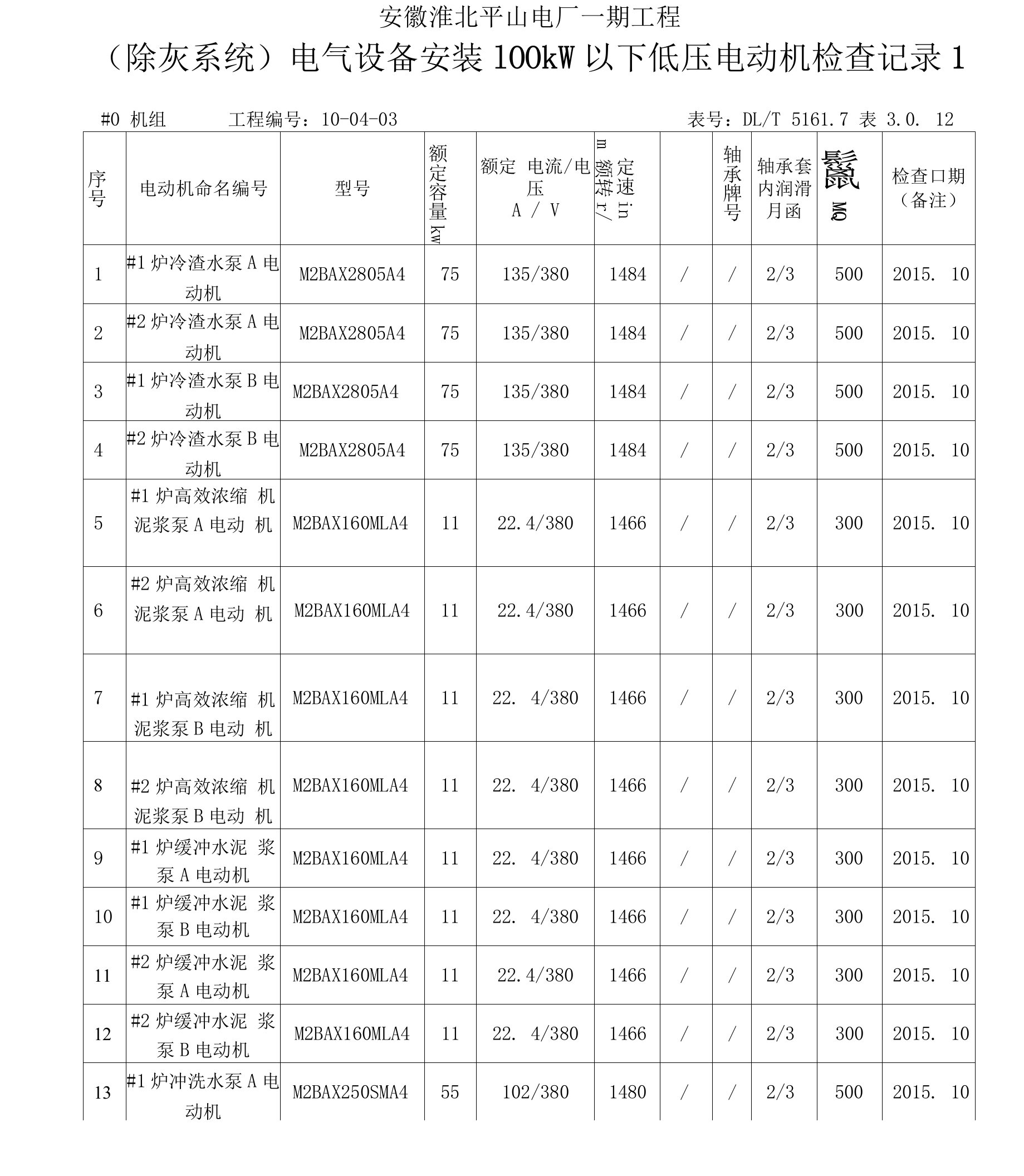 10-04-03电动机检查