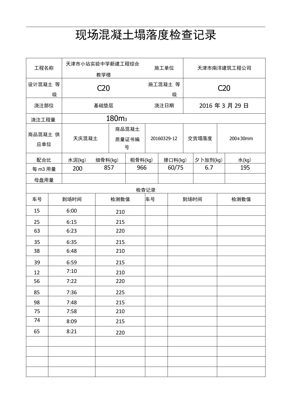 现场混凝土塌落度检查记录