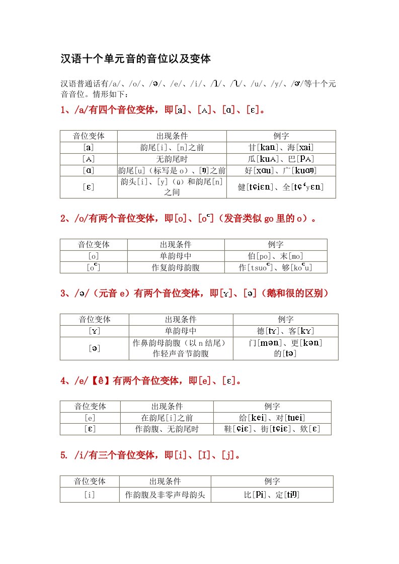 汉语十个单元音的音位以及变体(附国际音标版)