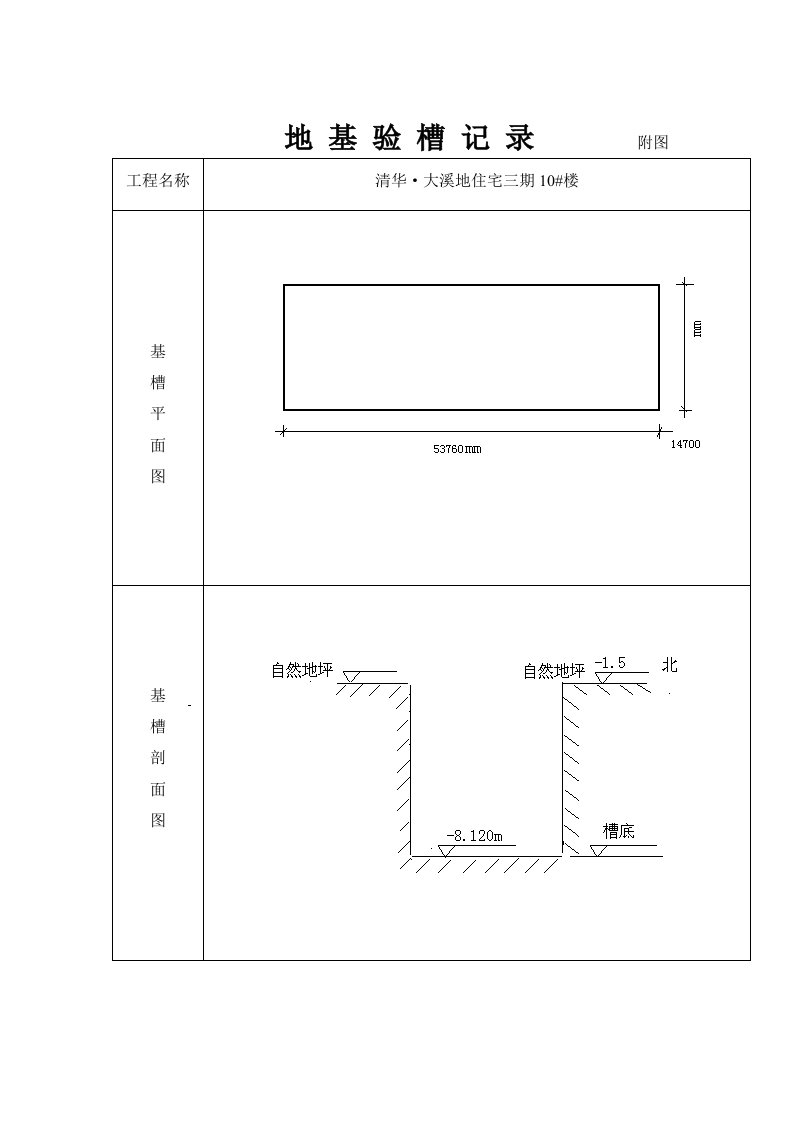 地基验槽记录附图