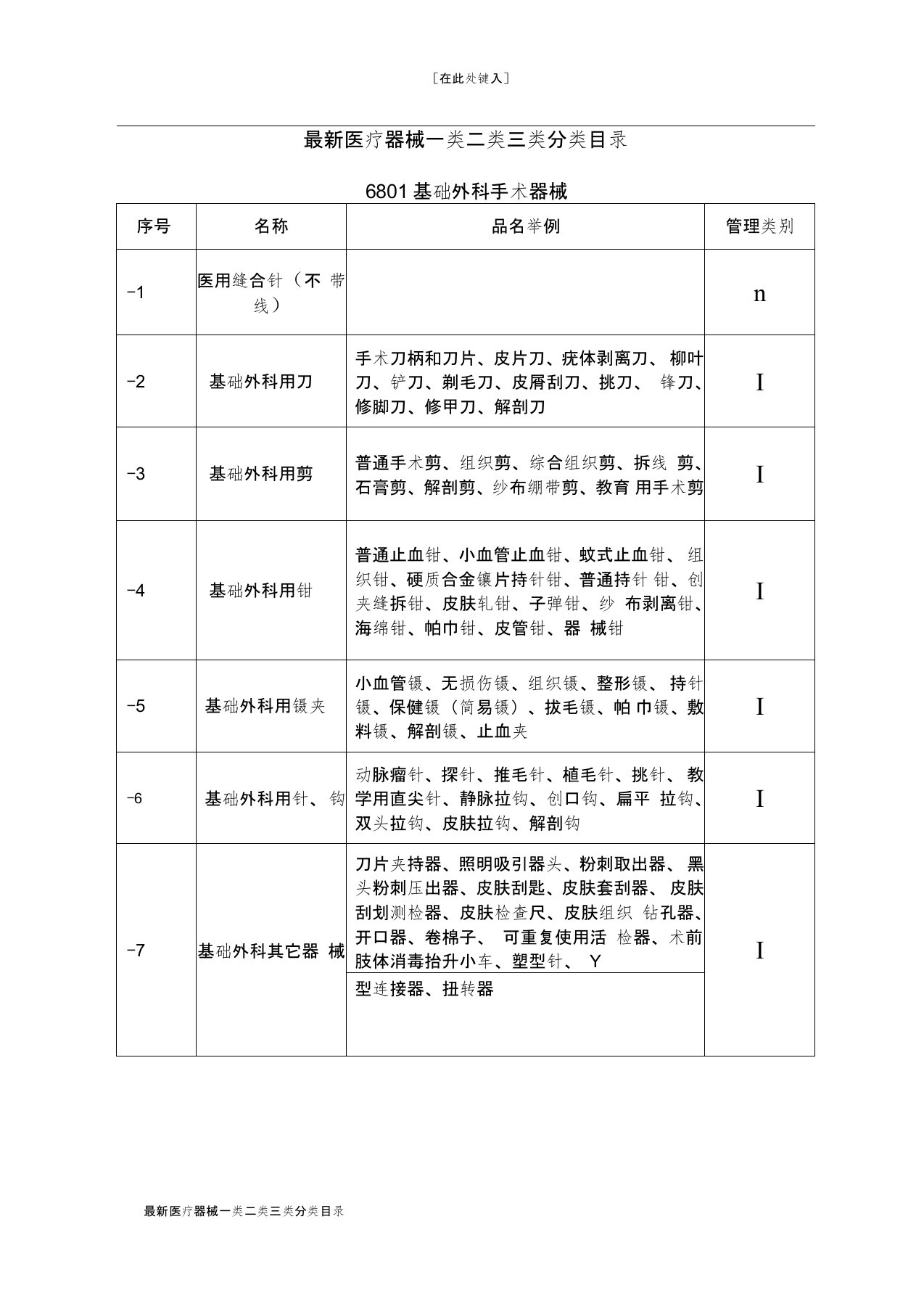 最新医疗器械一类二类三类分类目录