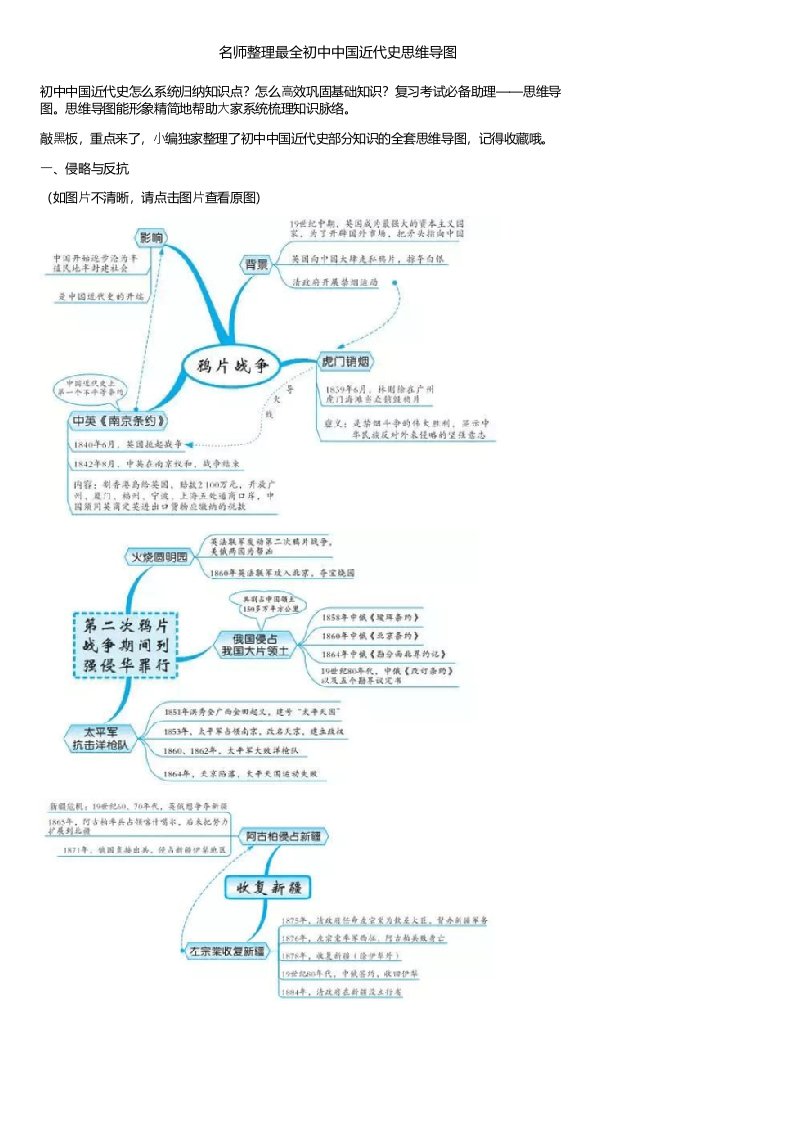 名师整理最全初中中国近代史思维导图