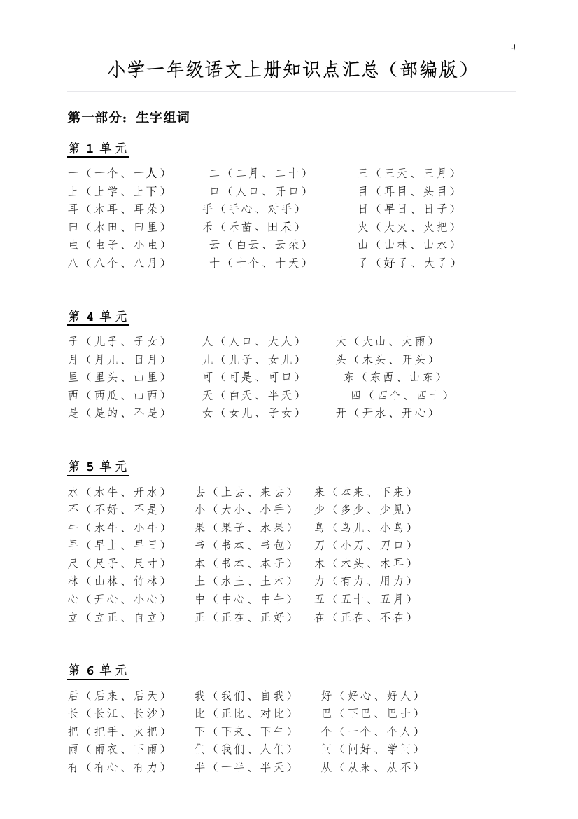 小学一年级语文上册全册知识点汇总(部编版)