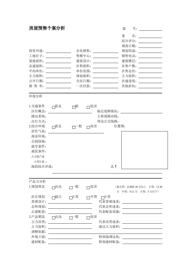 新联康房屋销售调研表