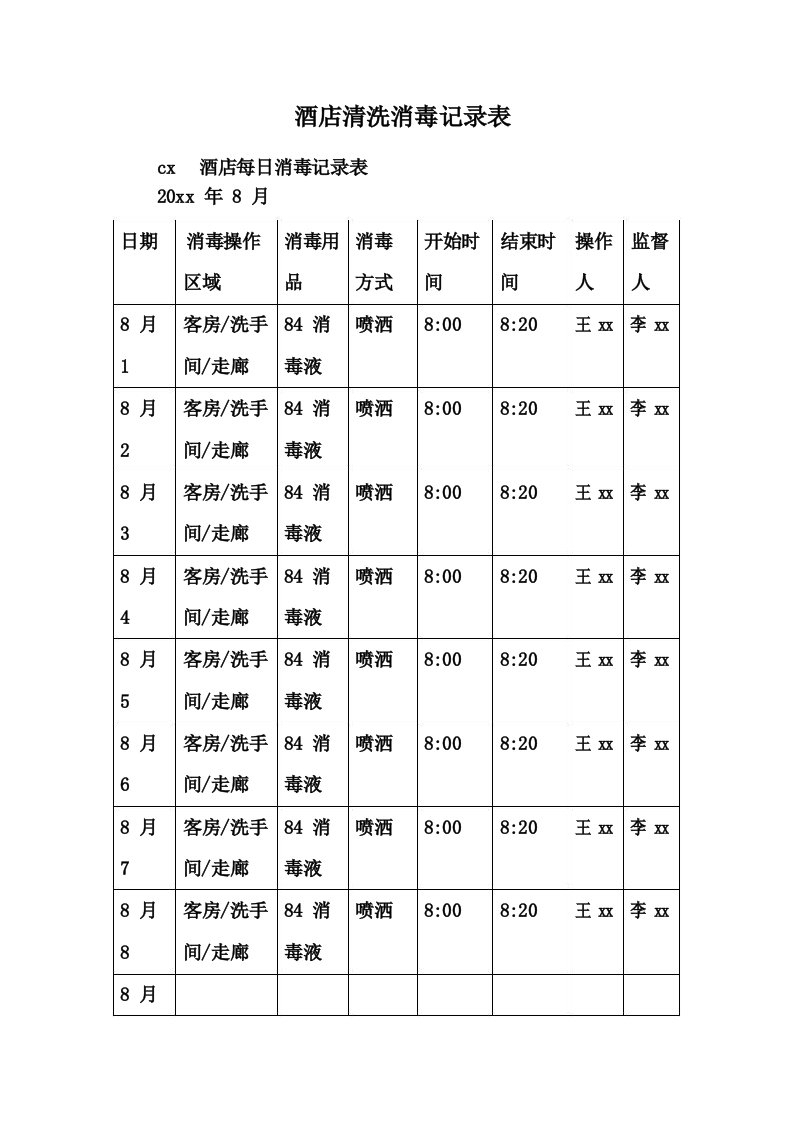 酒店清洗消毒记录表