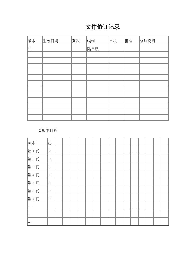 镀铝镁锌板技术规范new