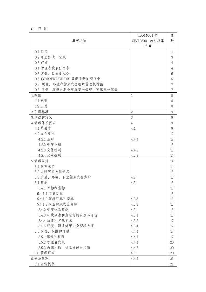 万科物业质量管理体系手册