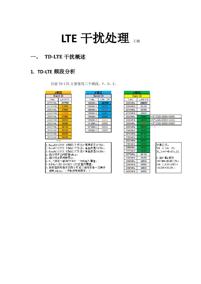 lte干扰处理图文