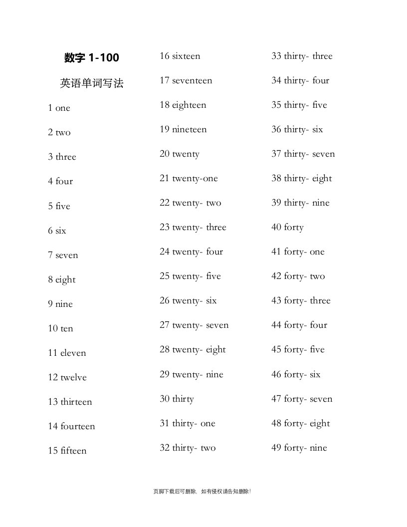 英语数字1到100英语单词写法