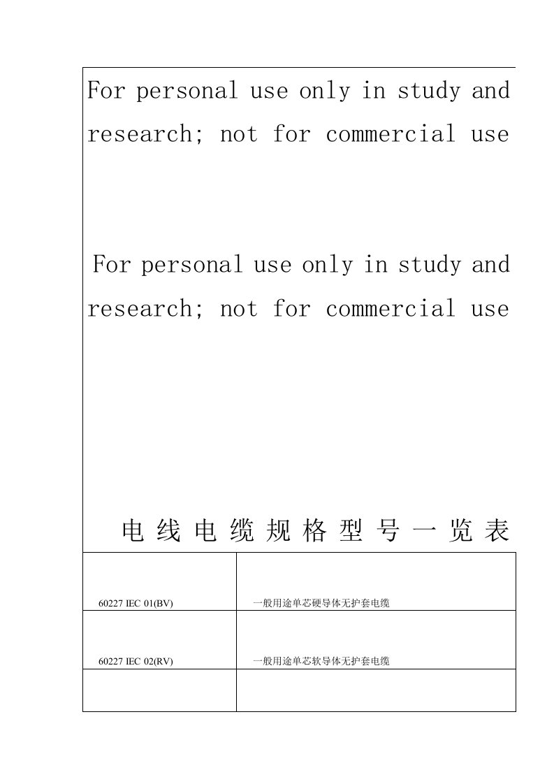 电线电缆规格型号一览表