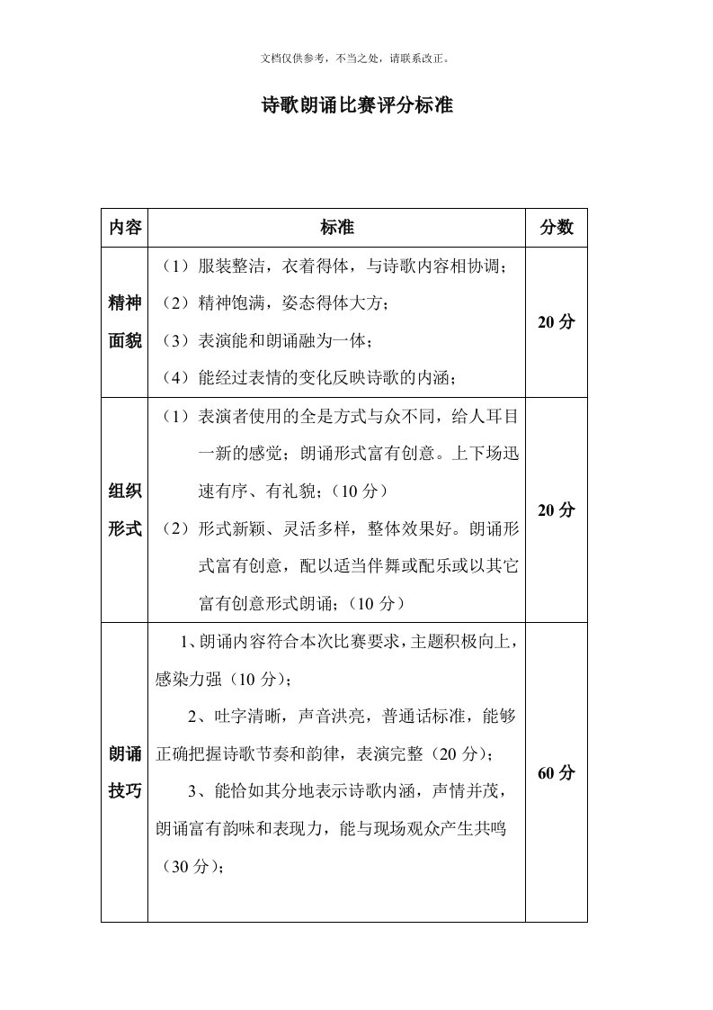 诗歌朗诵比赛评分标准